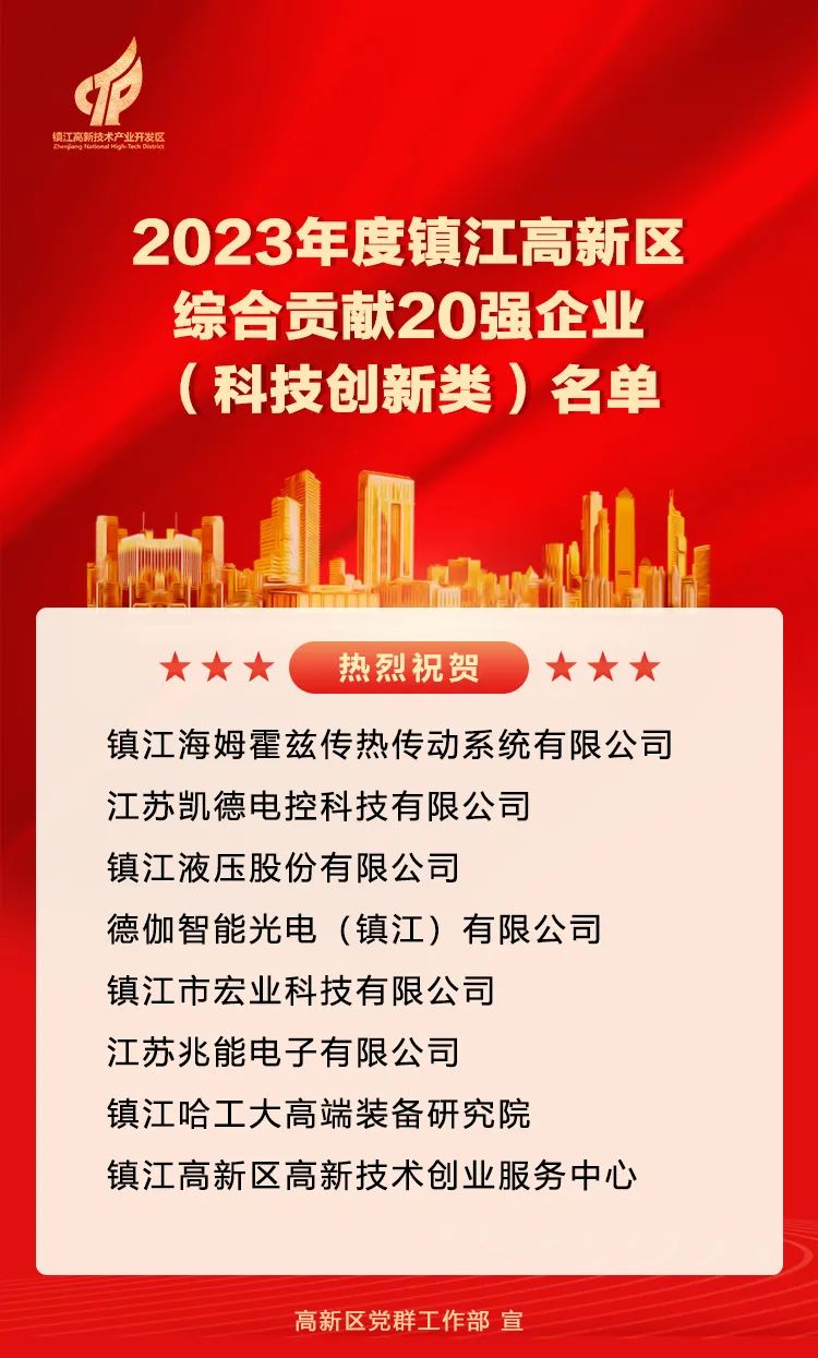 恭喜宏業(yè)科技連續(xù)兩年受創(chuàng)新引領產業(yè)強區(qū)大會表彰！?。?>
                </span> </div>
                <div   id=